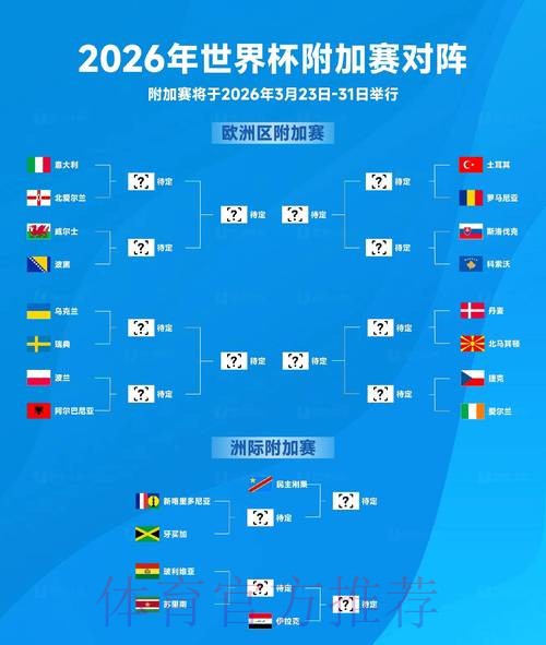 2026世界杯预测分析靠谱吗 2026世界杯预测分析靠谱吗