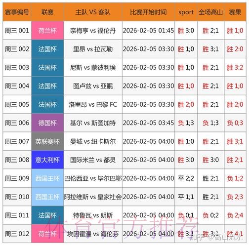 世界杯竞猜平台背后的数据分析与预测 世界杯竞猜平台背后的数据分析与预测