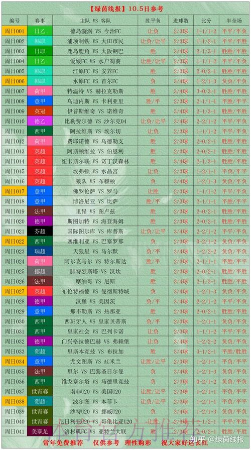世界杯竞猜平台背后的数据分析与预测 世界杯竞猜平台背后的数据分析与预测