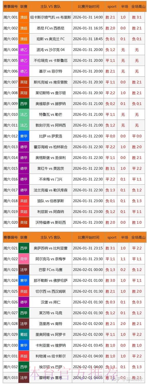 最新安全可靠的世界杯下注软件官方网址推荐 最新安全可靠的世界杯下注软件官方网址推荐