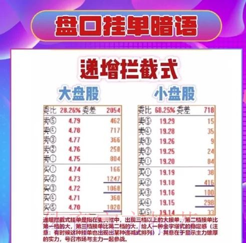 全面解析世界杯盘口APP
